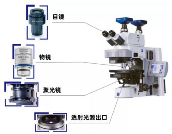 自贡蔡司自贡光学显微镜